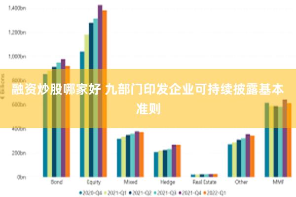 融资炒股哪家好 九部门印发企业可持续披露基本准则