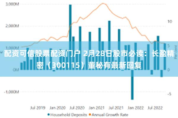 配资可信股票配资门户 2月28日股市必读：长盈精密（300115）董秘有最新回复