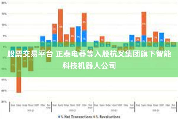 股票交易平台 正泰电器等入股杭叉集团旗下智能科技机器人公司